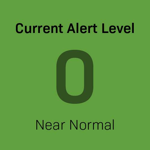 Current Alert level is "Level 0: near normal"